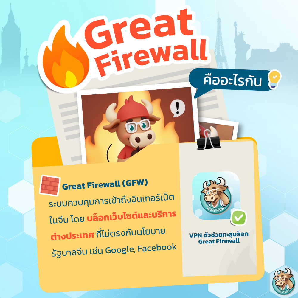 What is Great firewall? 