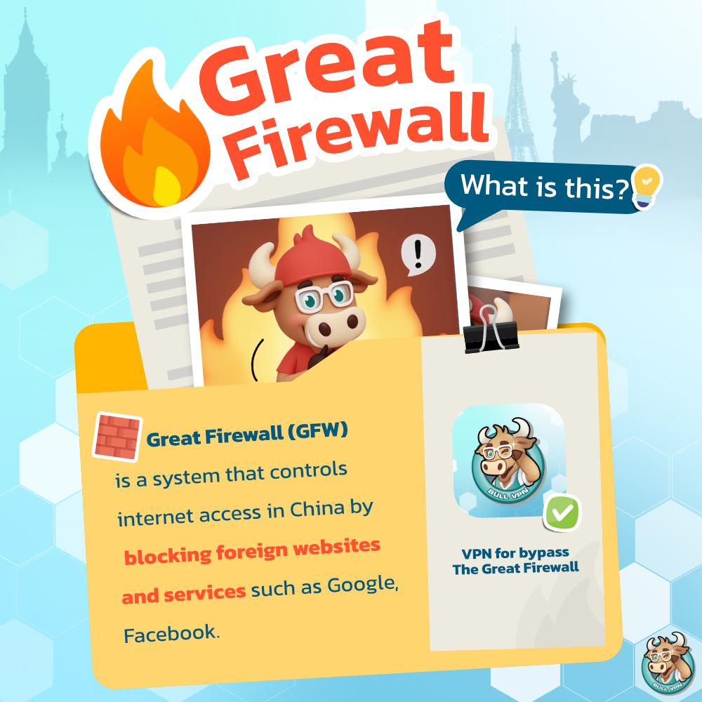 What is Great Firewall? 