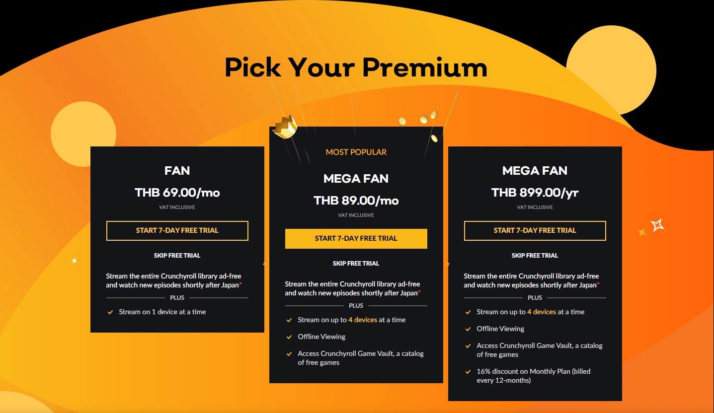 Crunchyroll package and pricing 