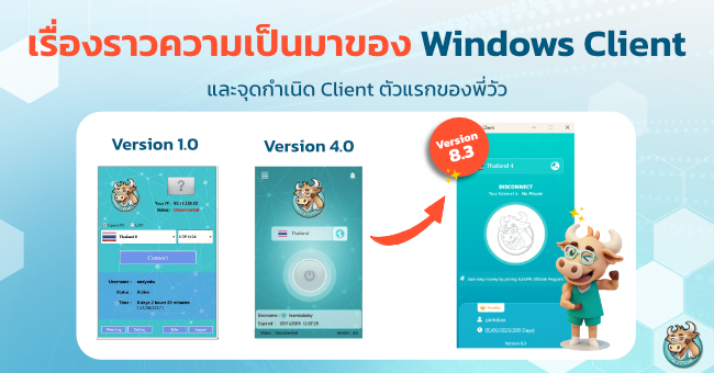 จุดกำเนิด Client ตัวแรกของพี่วัวและเรื่องราวความเป็นมาของ Windows ...